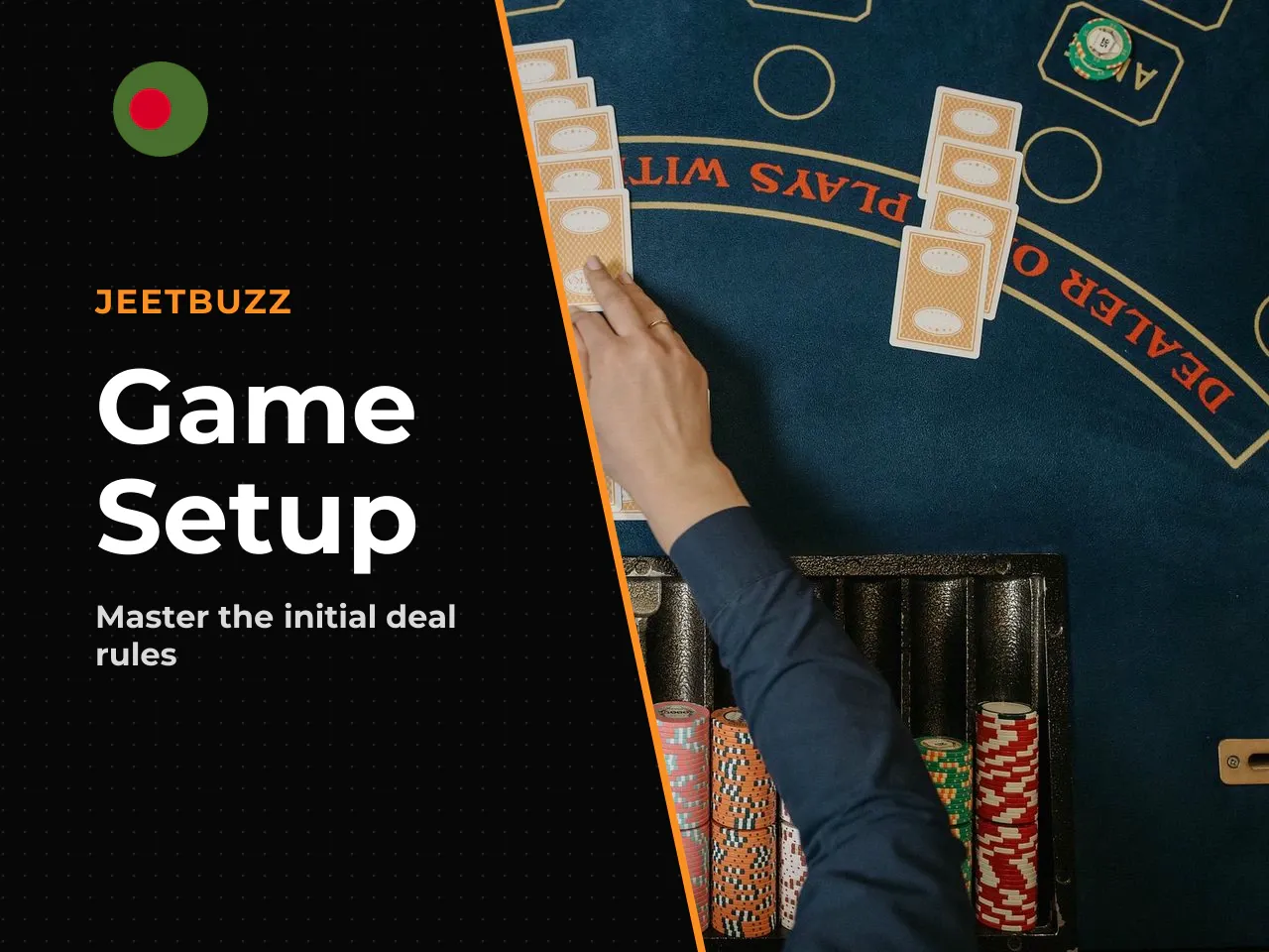 What Happens at the Start of a Deal and How Betting Forms. **Choose a dealer.** One player takes the dealer role. In home games, you might draw cards - highest card deals. In online apps, the system a