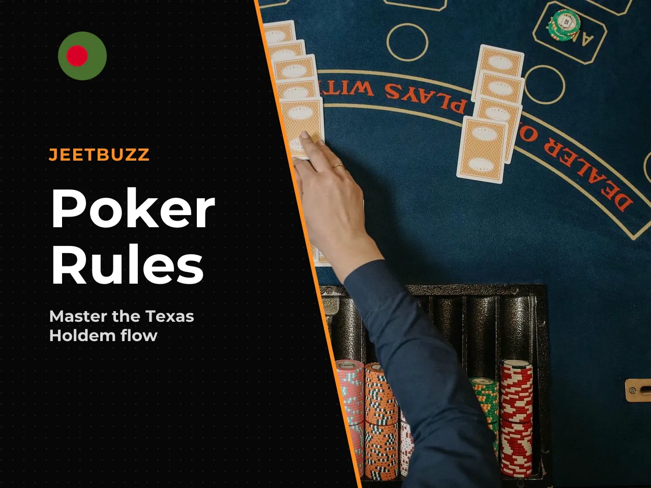 Preflop, Flop and Later Betting Rounds. Here is how a Texas Hold'em hand unfolds, step by step: 1. **Blinds are posted.** The two players to the left of the dealer button post the small blind and big 