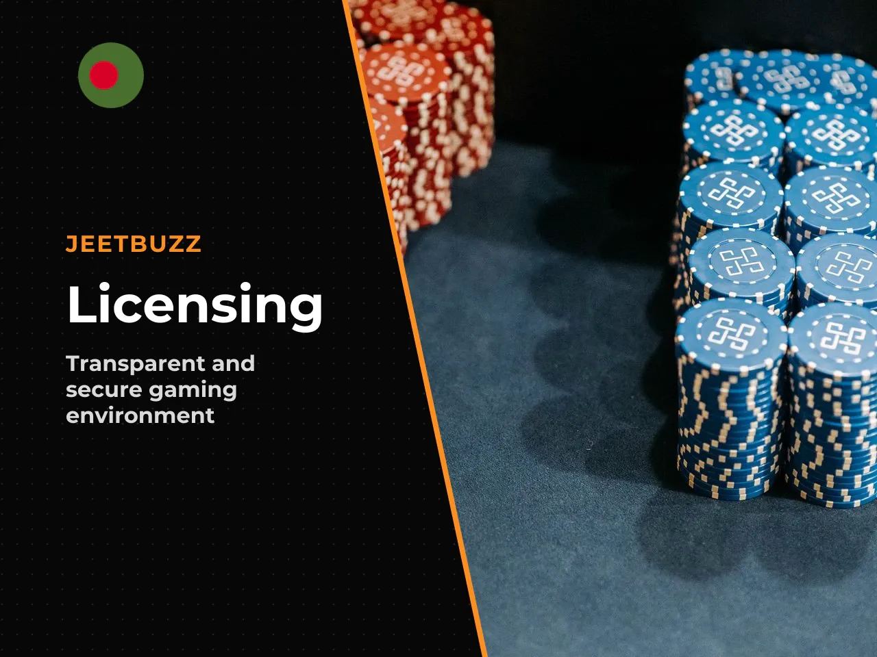 The platform is operated by Aurora Holdings N.V. under a Curaçao Gaming License (registration number 157258), active since 2020. Worth noting: Curaçao licensing is common across the iGaming sector, bu